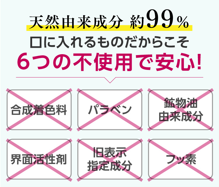 天然由来成分　約99％　口に入れるものだからこそ、6つの不使用で安心！