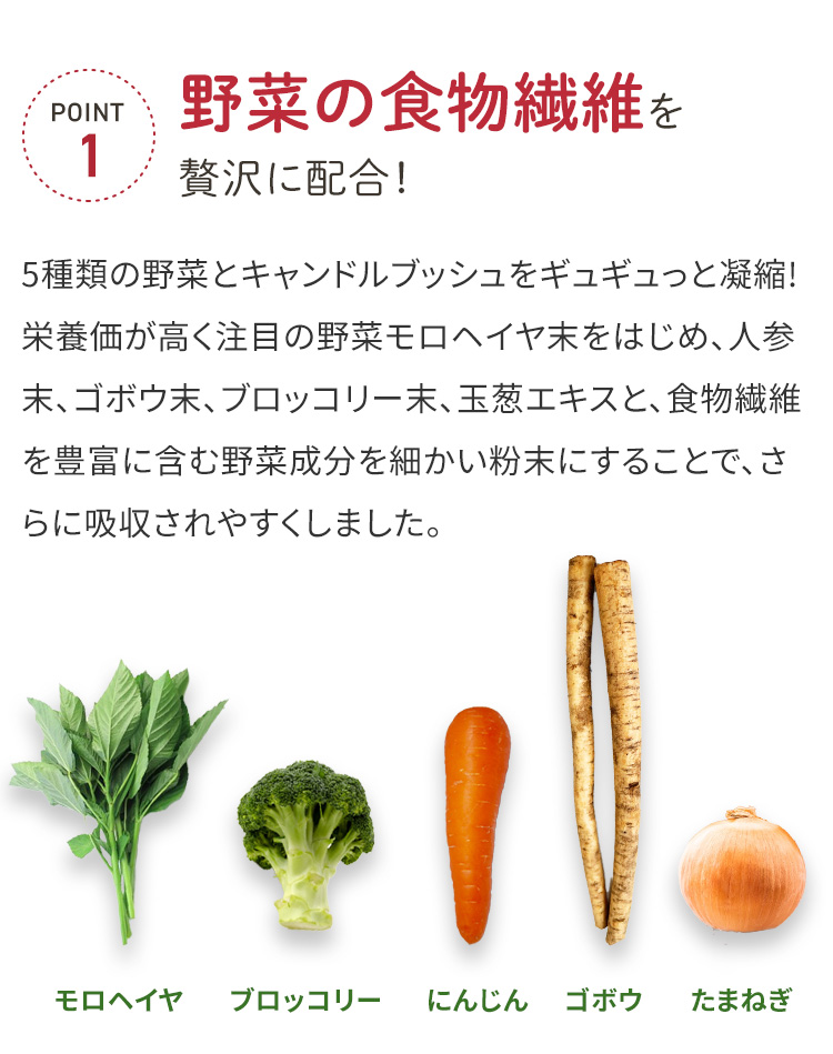 定期】すらっと宣言ｺﾞｰﾙﾄﾞ1000円OFF｜【公式】愛しとーとオンライン