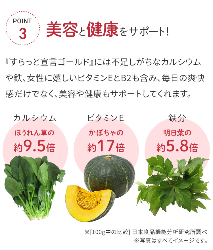 定期】すらっと宣言ｺﾞｰﾙﾄﾞ1000円OFF｜【公式】愛しとーとオンライン