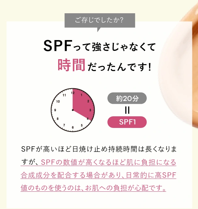 SPFってって強さじゃなくて時間だったんです！