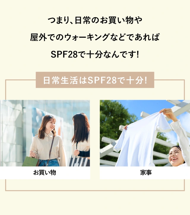 つまり、日常のお買い物や屋外でのウォーキングなどであればSPF28で十分なんです!