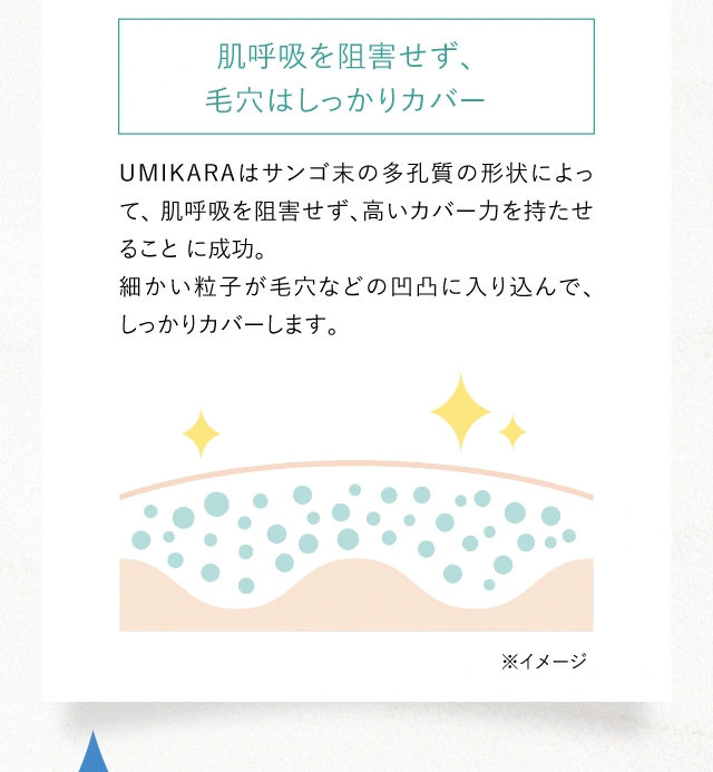 肌呼吸を阻害せず、毛穴はしっかりカバー