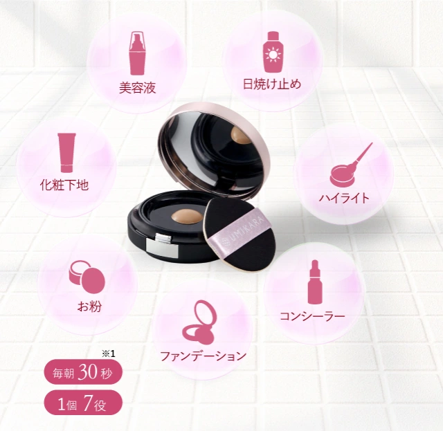 毎朝３０秒 １個７役