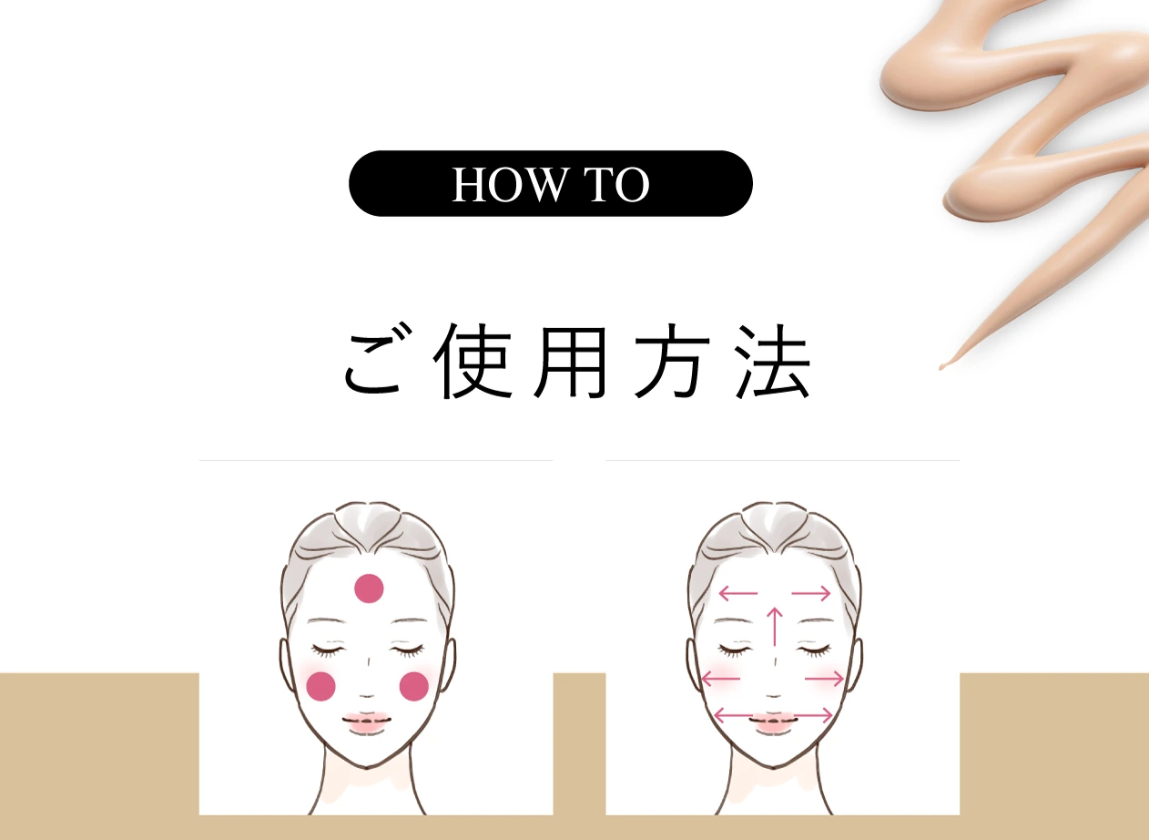 ご使用方法