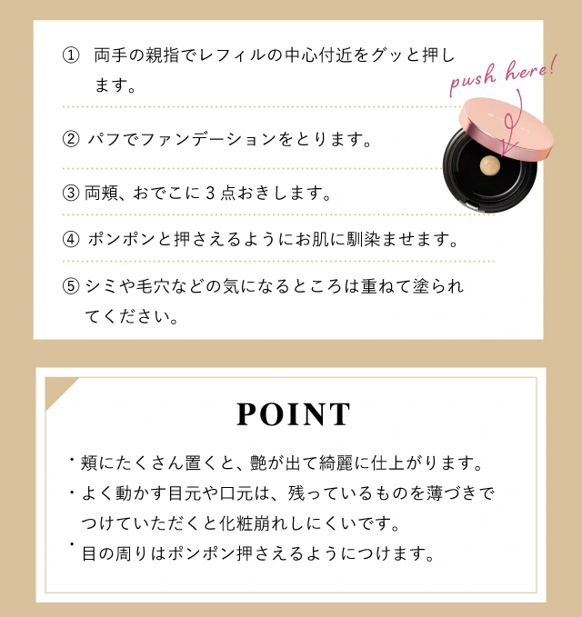 ご使用方法とPOINT解説