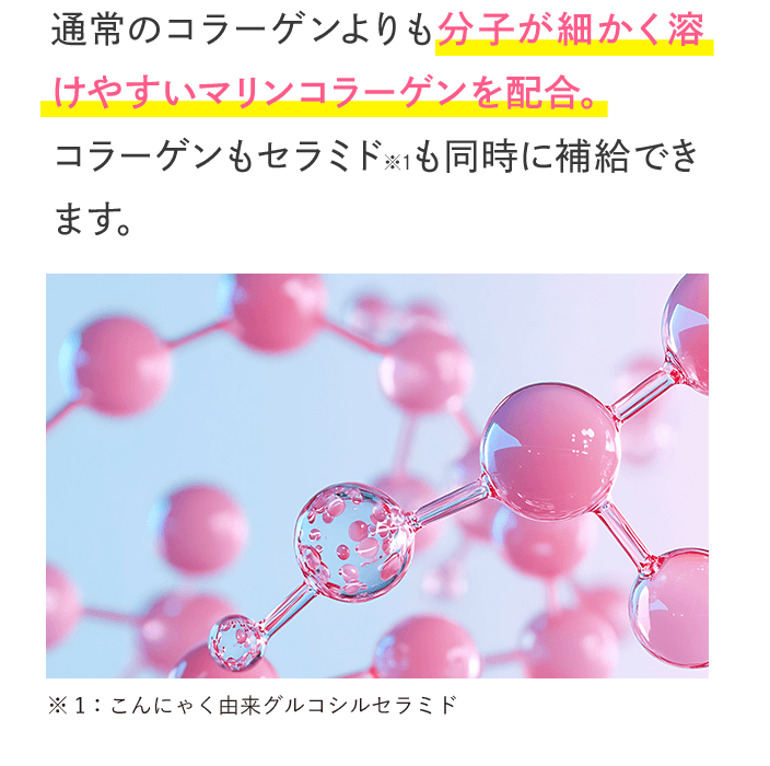 通常のコラーゲンよりも分子が細かく溶けやすいマリンコラーゲンを配合。