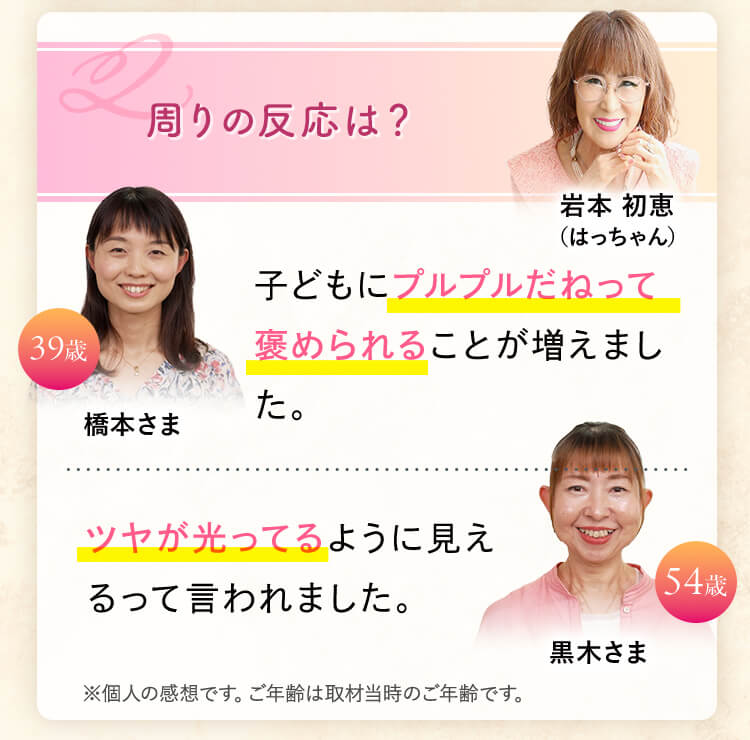 周りの反応は？