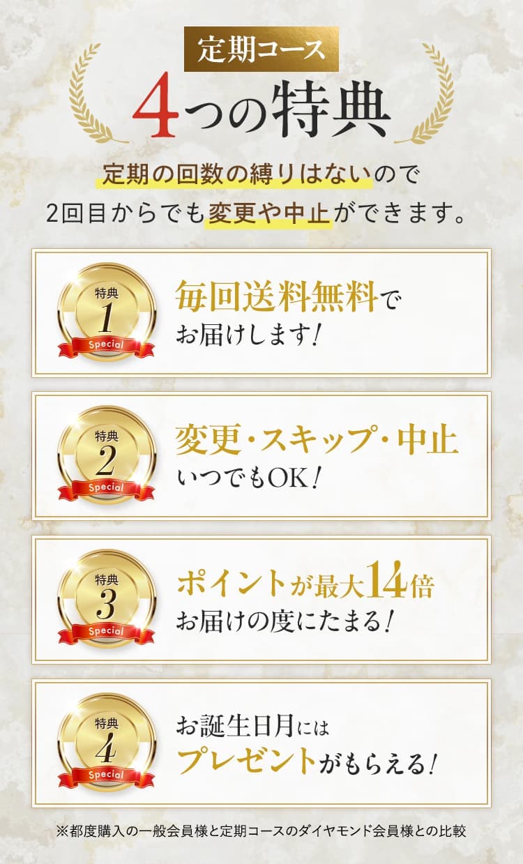 定期コース 4つの特典 定期の回数の縛りはないので 2回目からでも変更や中止ができます。