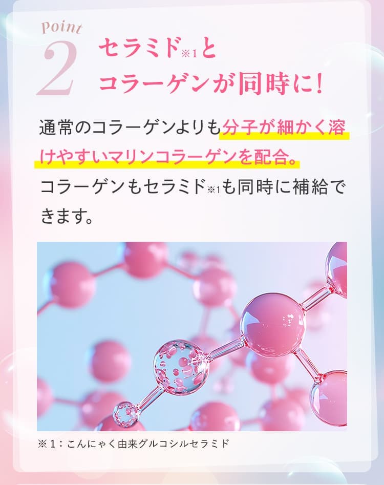 02 セラミド※1とコラーゲンが同時に！
