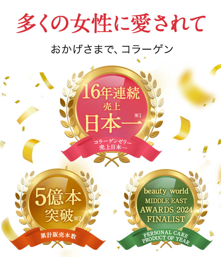 多くの女性に愛されて おかげさまで、コラーゲン 16年連続売上日本一