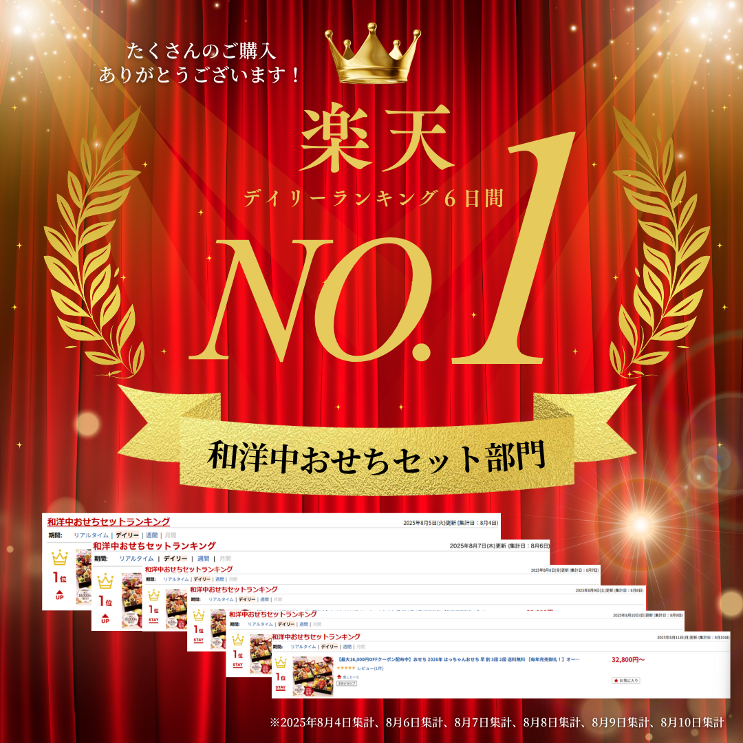 5日間連続！「はっちゃんおせち」が楽天デイリーランキング1位を獲得